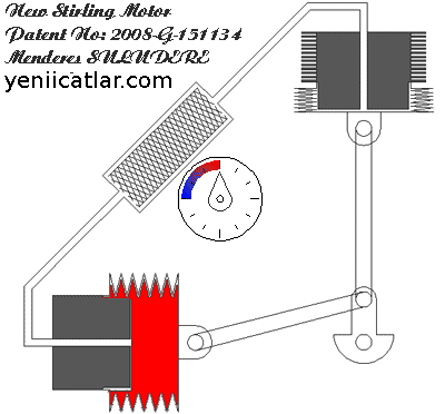 stirling engine