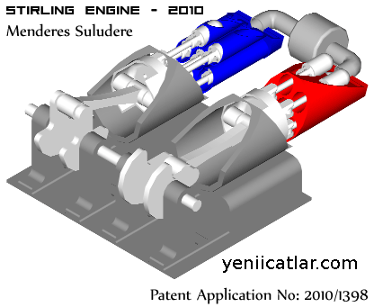 stirling motor